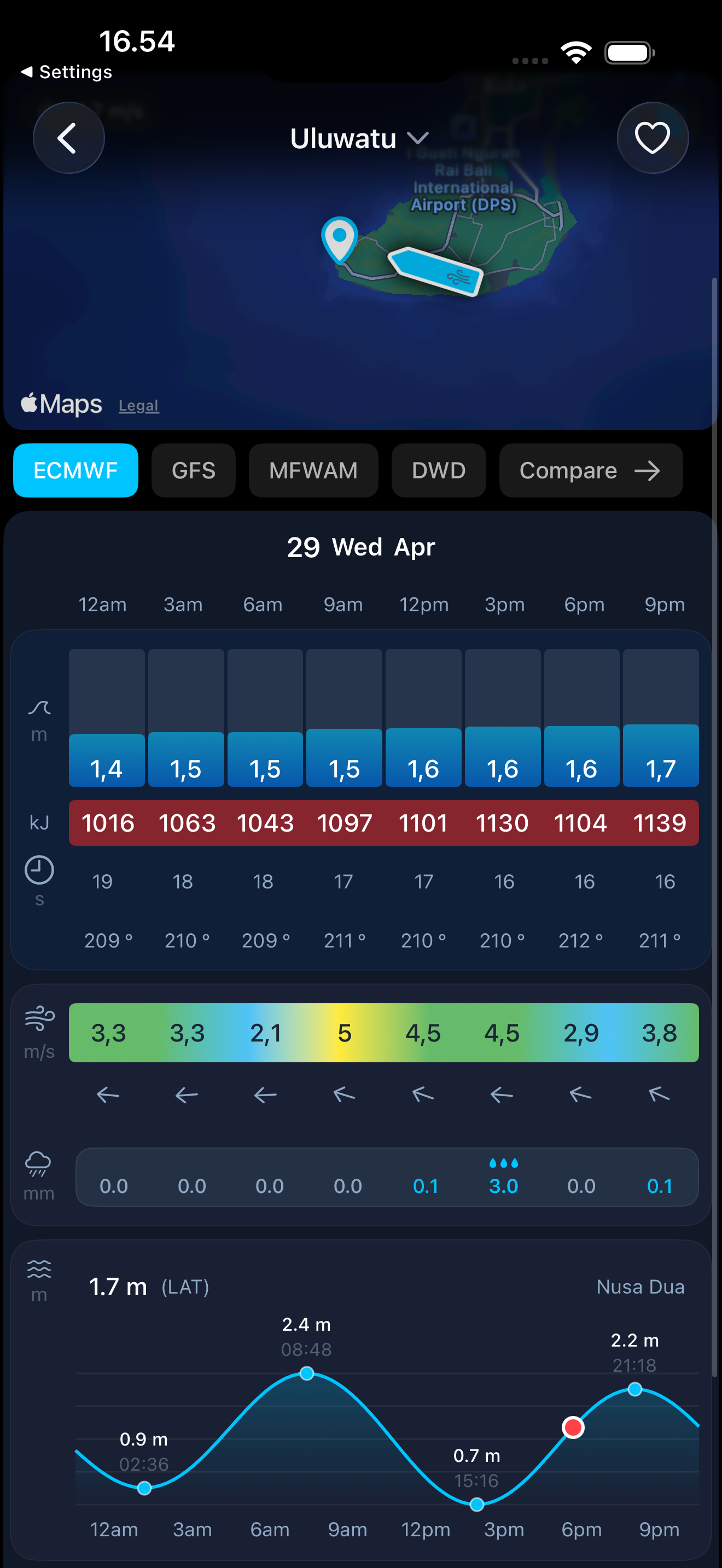 Surfcast forecast screen showing wave height, wind and tide for Uluwatu